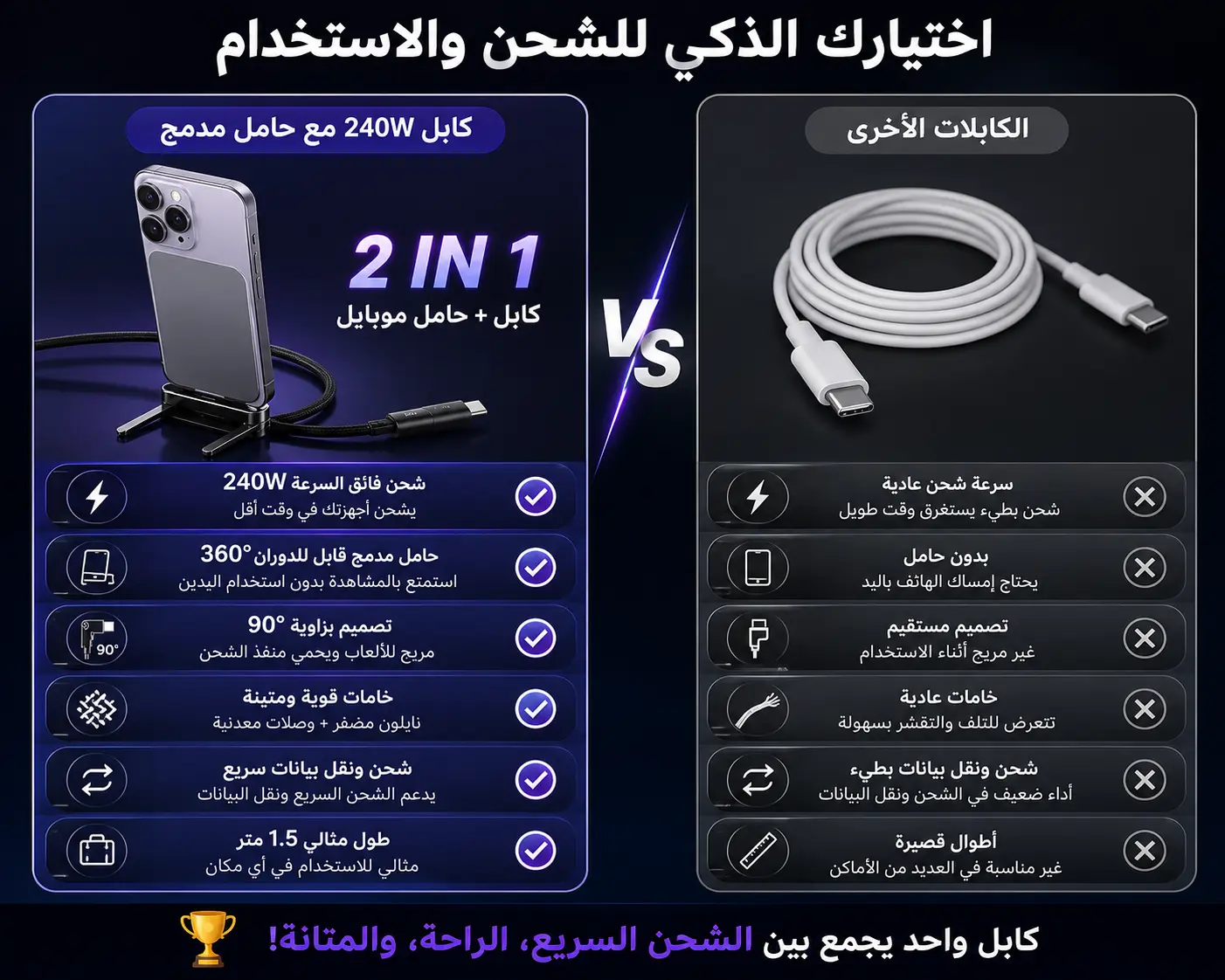 كابل شحن سريع 240 واط مع حامل موبايل مدمج ⚡📱